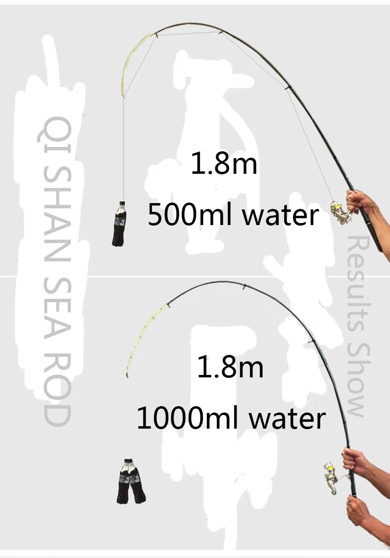 Три рыбы 1,8 м Удочка из углеродного волокна Роки Удочка 5 Секций Телескопическая жесткая Удочка усадка длина 40 см легко носить с собой