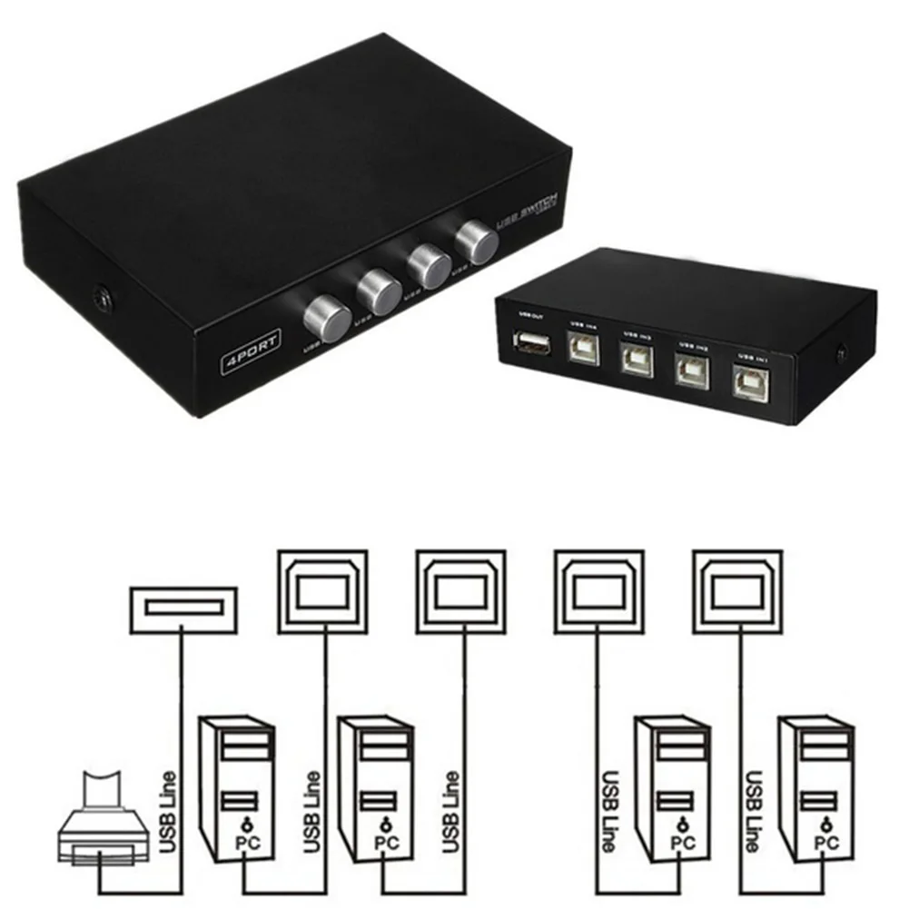 4 порта одна кнопка подключи и работай Home USB2.0 устройство для совместного