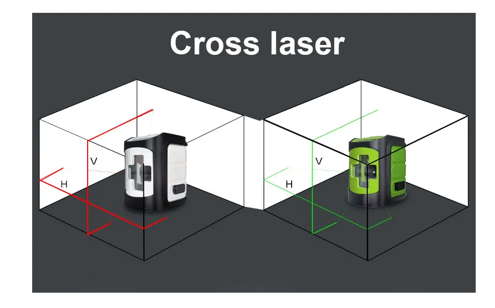 2线水平仪详情页_05