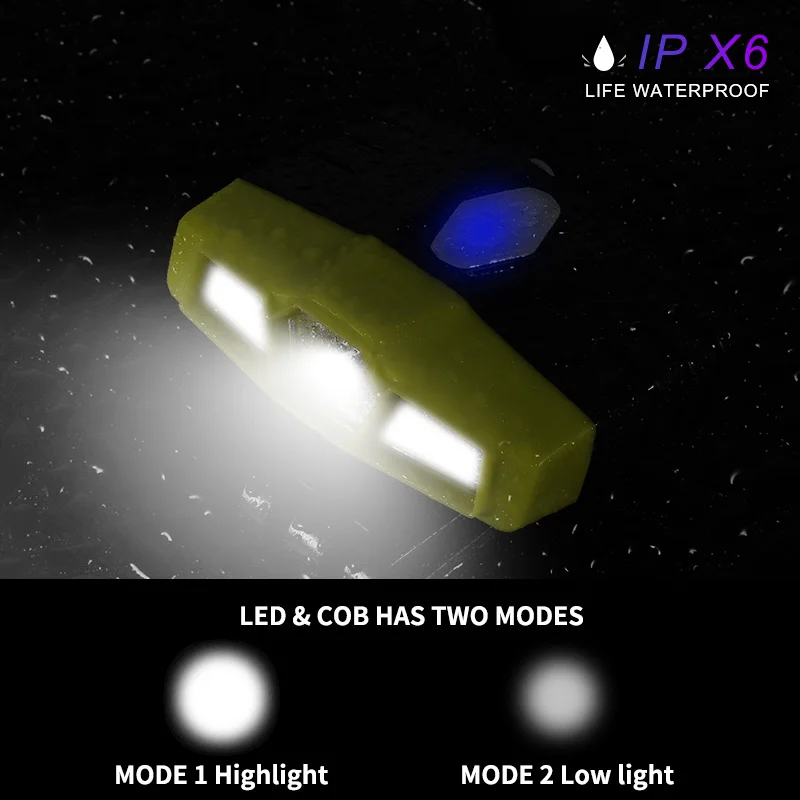 COBA светодиодный головной светильник cob датчик колпачок светильник водонепроницаемый пластик встроенный аккумулятор usb Перезаряжаемый мини налобный фонарь с cilp