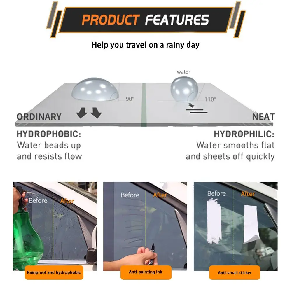 HGKJ Automotive Glass Rear-view Mirror Hydrophobic Oleophobic Coating Kit