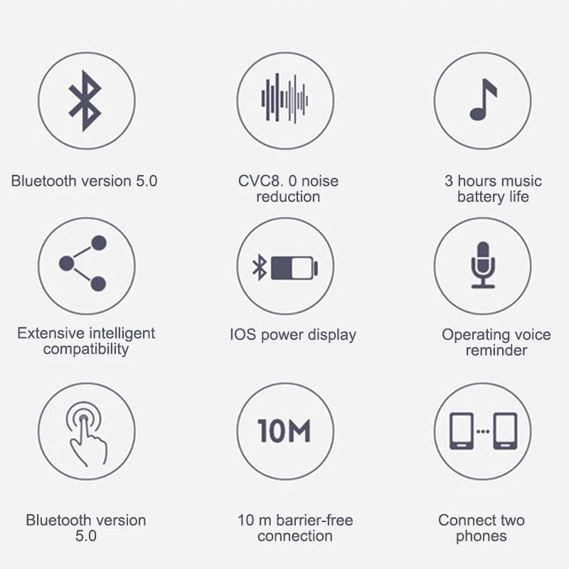 TWS Bluetooth наушники Bluetooth 5,0 стерео Бас Наушники Беспроводные водонепроницаемые наушники с шумоподавлением игровая гарнитура