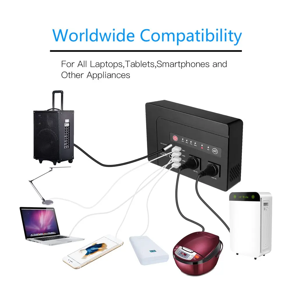  39600mAh Portable Power Bank Lithium Power Supply with 4-USB Ports & 2-AC Outlets & DC outlet for L