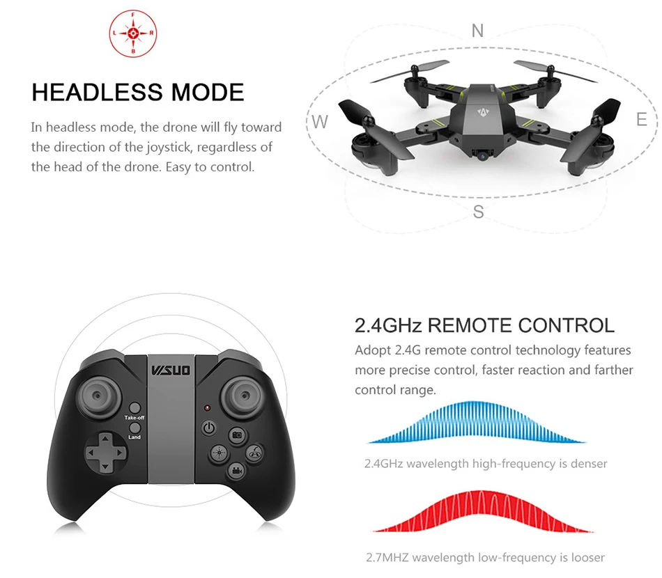 VISUO XS809HW Дрон 2MP широкоугольный wifi FPV камера Дроны с камерой 0.3MP селфи складной RC Квадрокоптер мини Дрон CS SG107