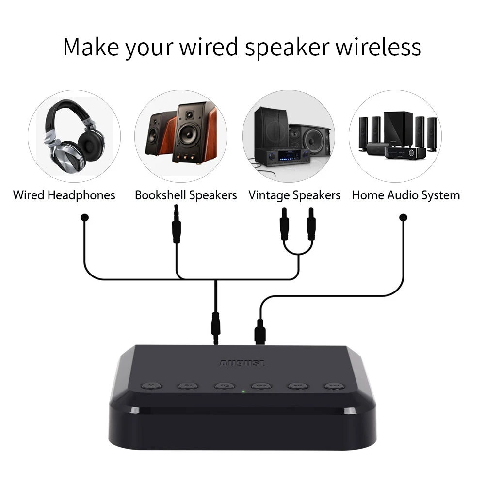 best wired multi room audio system