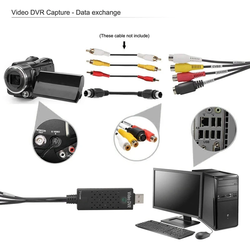 Легкая крышка USB 2 0 Видео ТВ DVD VHS DVR Cap ture Adapter Audio Card для Windows|DVR-карты| |