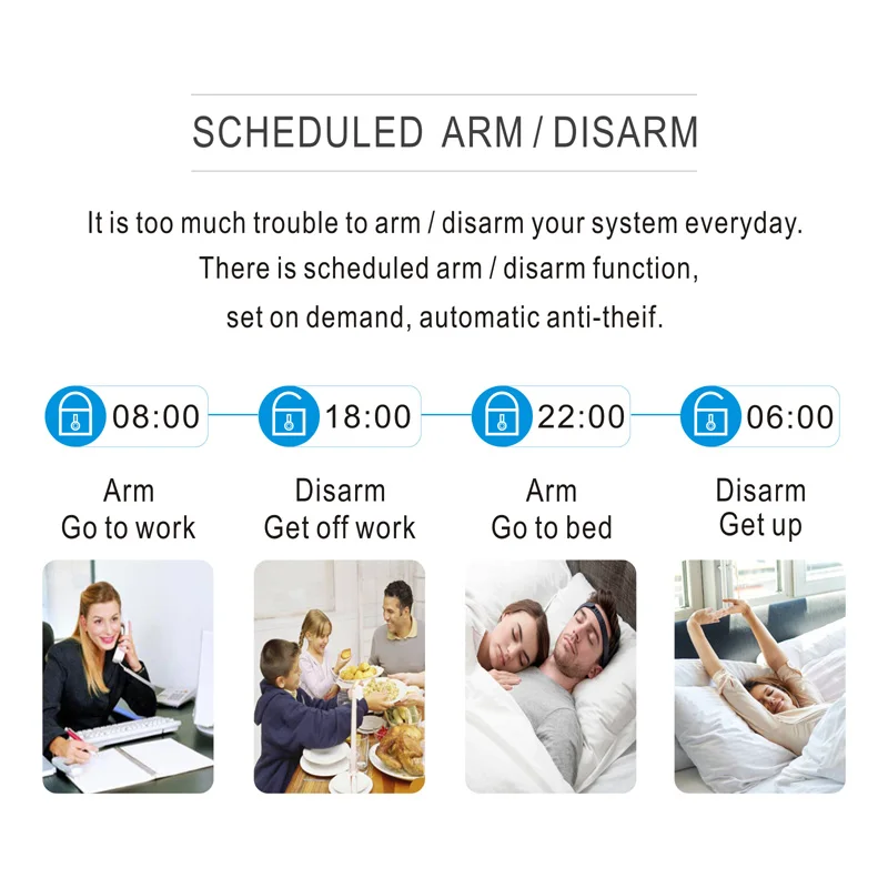 Wireless Home Security Wifi GSM Alarm System RFID LCD Keypad Autodial Siren Sensor Kit Tuya Smart App Control Motion Detector