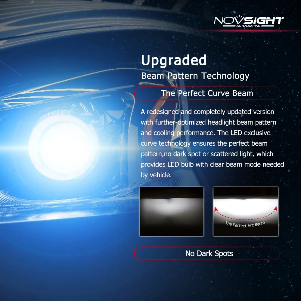 Светодиодные лампы NOVSIGHT D1 D2 D3 D4 S/R для автомобиля 80 ~ 86 Вт 13600lm/комплект