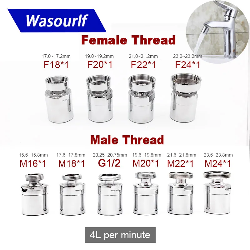 WASOURLF Adjustable 360 Swivel Water Saving Faucet Aerator M22 Two Mode Adapter Male Thread M20 Kitchen Tap Sprayer Accessories