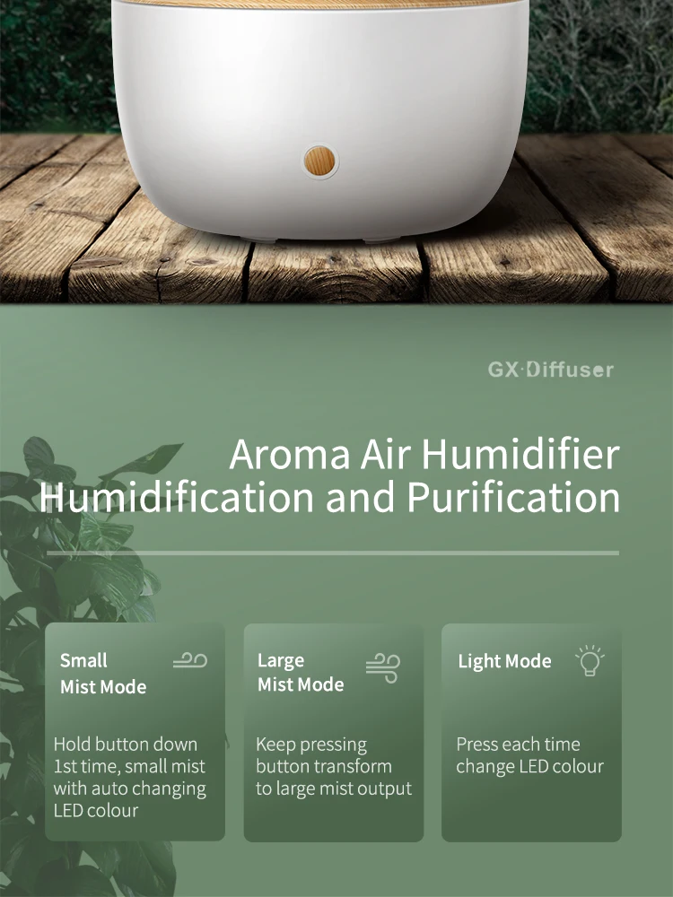 Aromatherapy