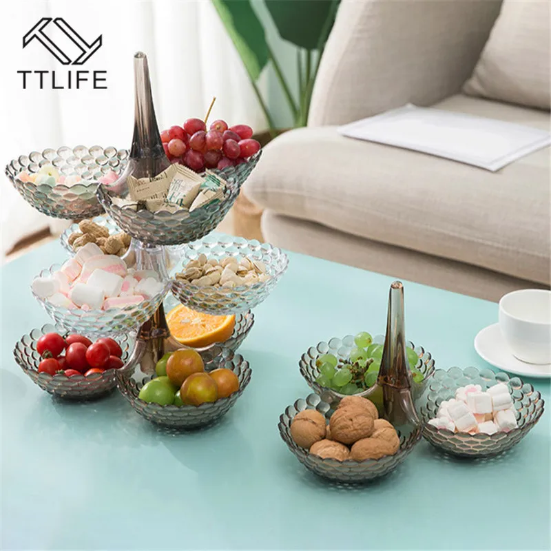 TTLIFE многоуровневый лоток для хранения в европейском стиле многоуровневая