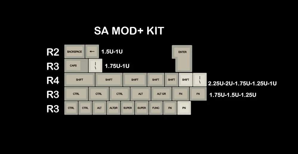 Sa perfil-conjunto de teclado mecânico retrô, tintura