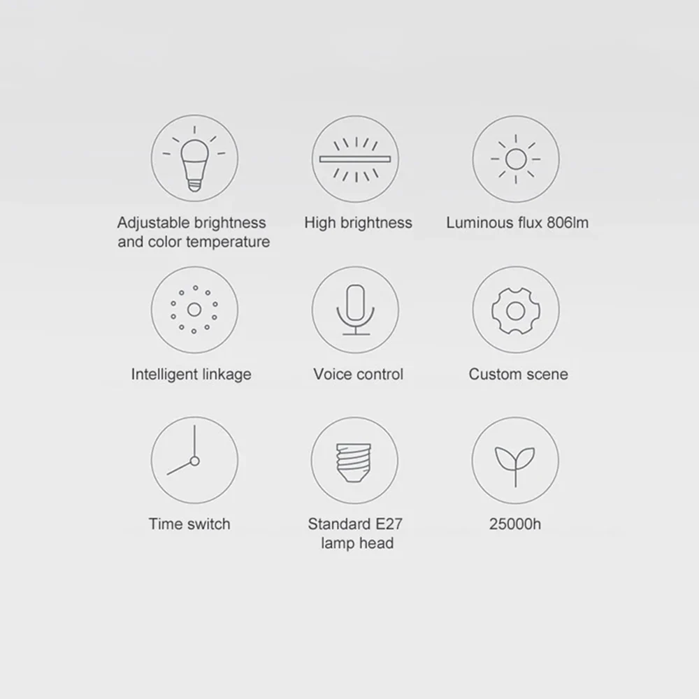 Лампа Aqara Zigbee версия работает с приложением Mi Home для Apple Homekit умный светодиодный светильник