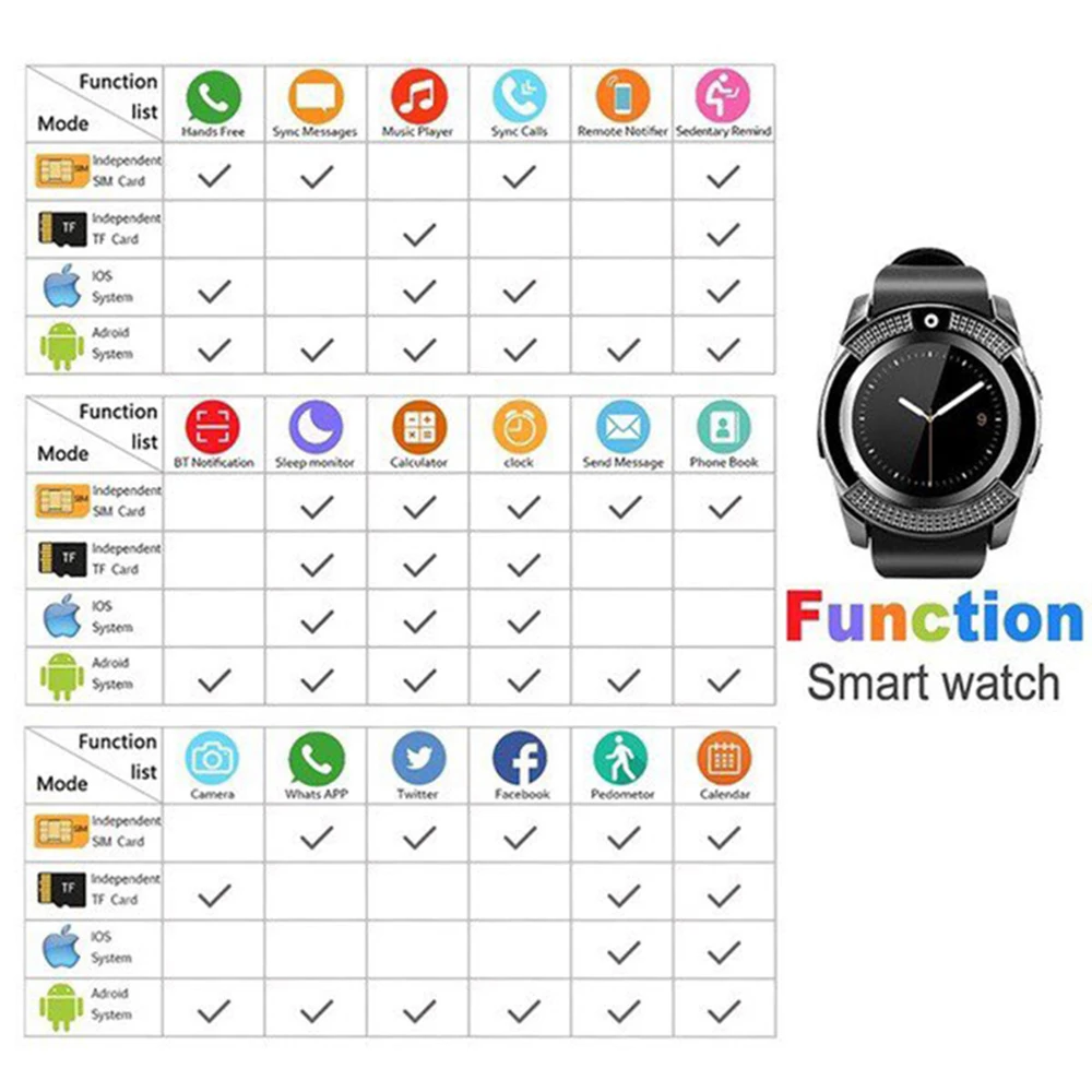 Waterproof Sport Men Smart Watch v8 sim card android camera