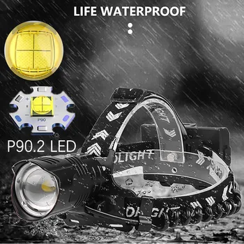 

XHP-P90.2 LED Headlamp USB Rechargeable Zoom Fishing Headlight Torch Headlamp hunting Head light Camping Flashlight