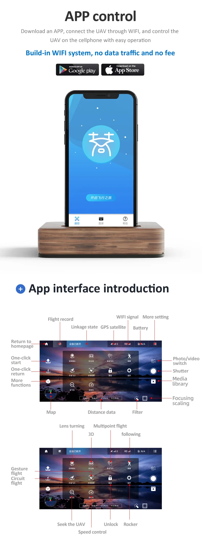 45&deg;无人机详情页_11