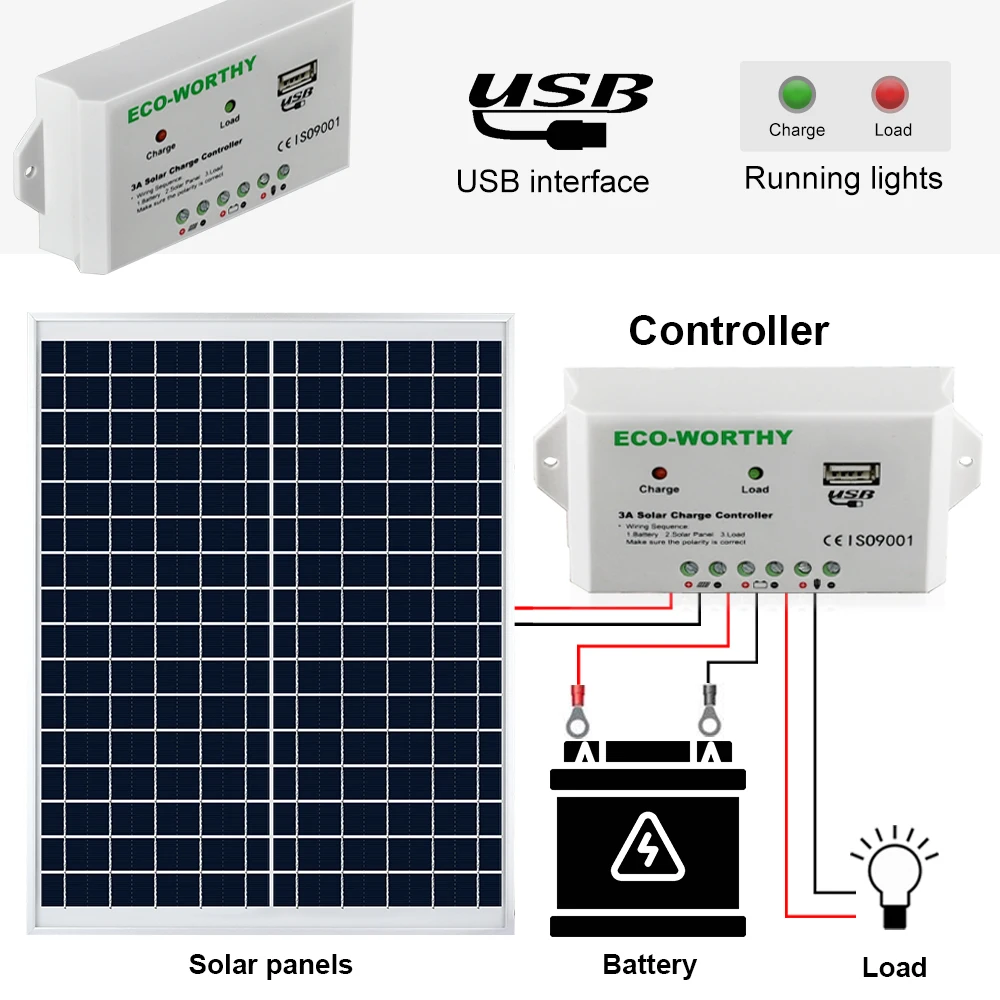 ECO WORTHY 25W 12V солнечная панель с кабелями и зажимами для батареи контроллер заряда