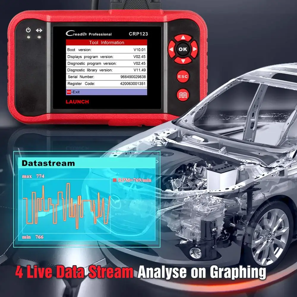 Диагностический сканер LAUNCH CRP123 OBD2 для двигателя/ABS/SRS/коробки передач считыватель