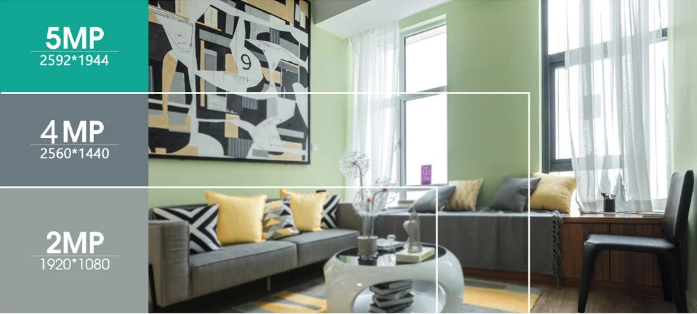 câmera de segurança interior e-mail push onvif p2p