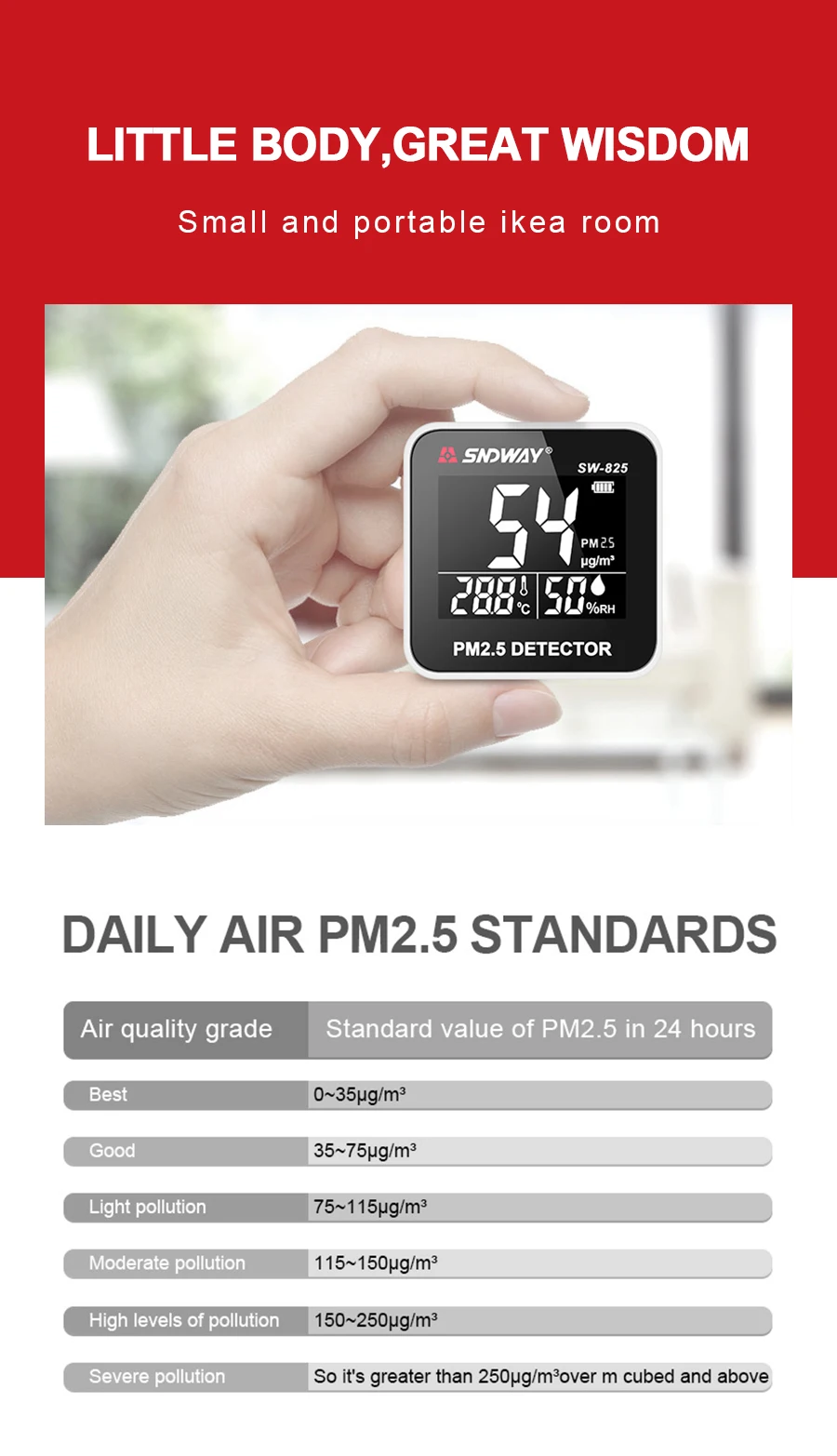SNDWAY SW-825 Digital PM2.5 Detector meter and Temperature and Humidity Mini Por
