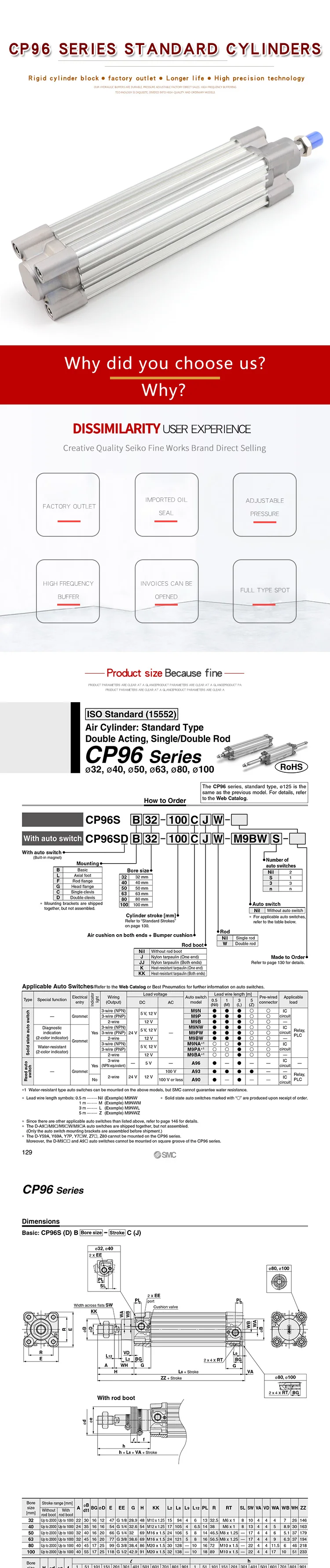Алюминиевый сплав стандартный цилиндр CP96SDB/CP96SB40/32/50/63-25C/50C/75C/100C/125C/150C/200 аксессуары для воздушного компрессора