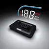 Car Electronics