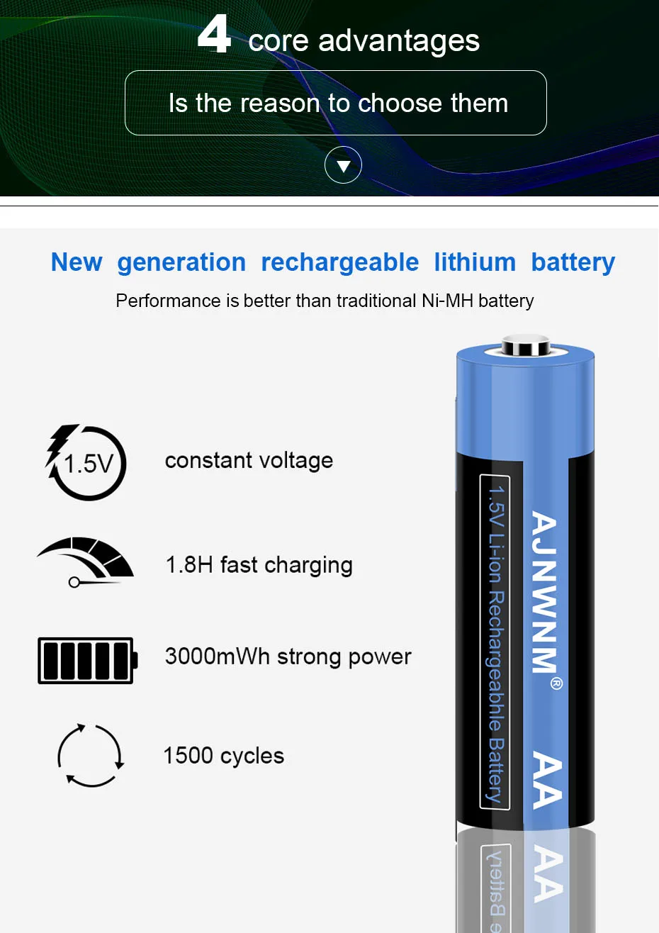 Bateria recarregável aa 1.5v da bateria 3400mwh