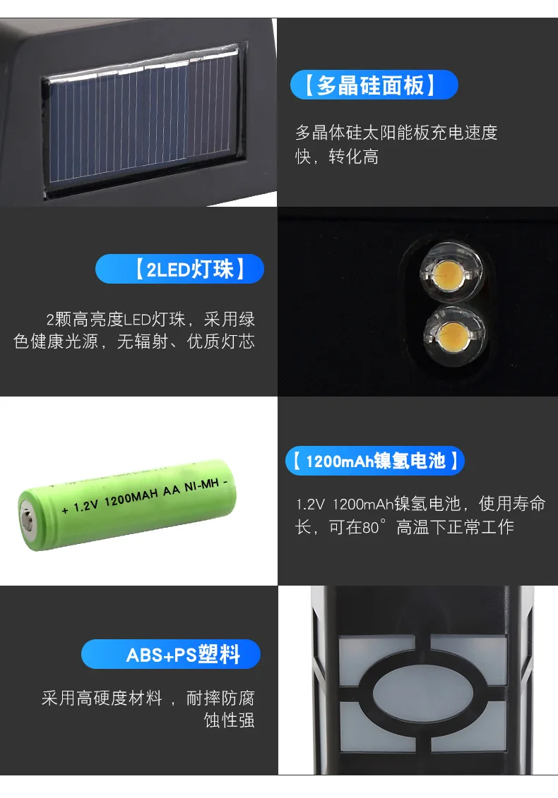 Solar Wall Light Park Landscape Decoration Lighting Outdoor Garden Lamp Household Solar LED Fence Lamp