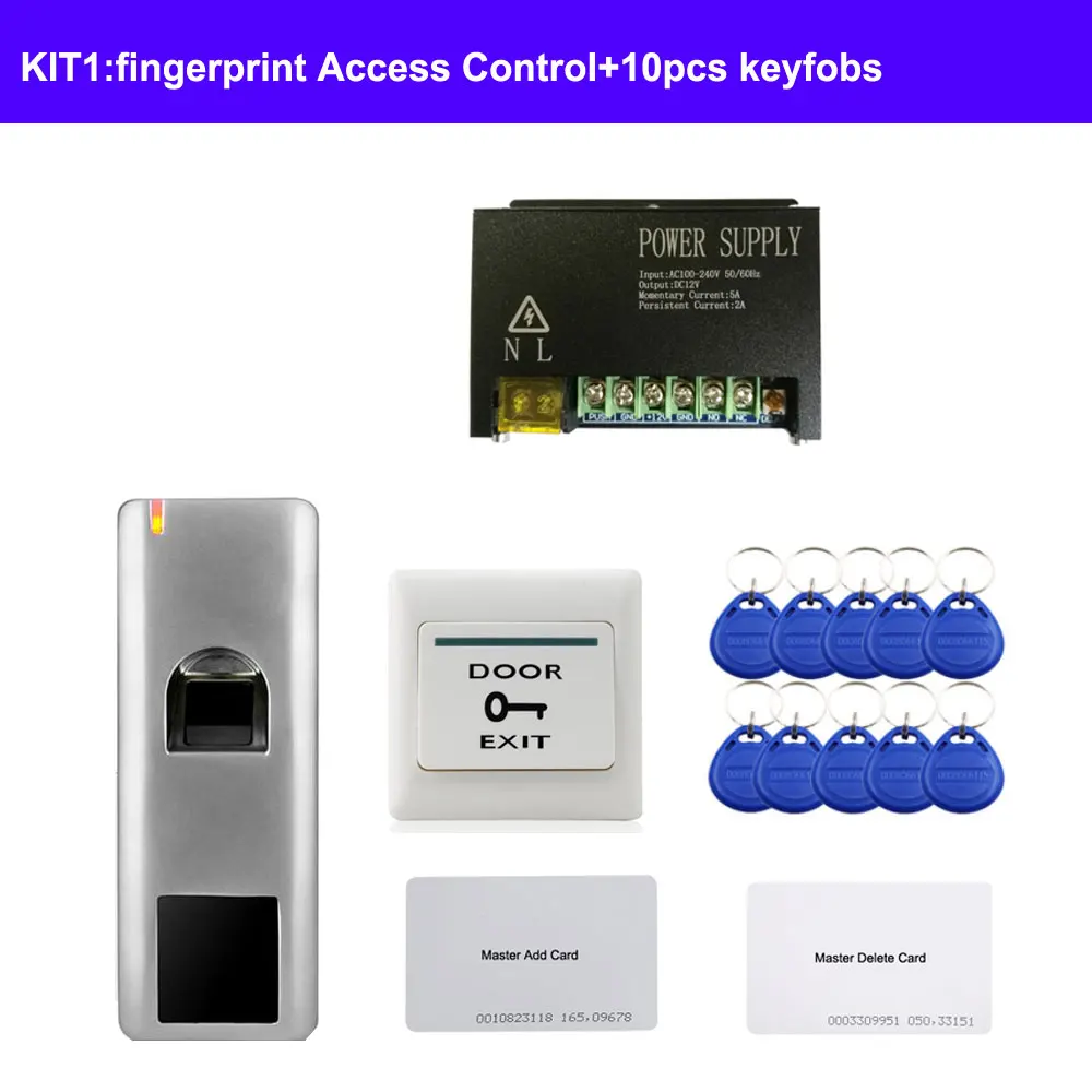 KIT1