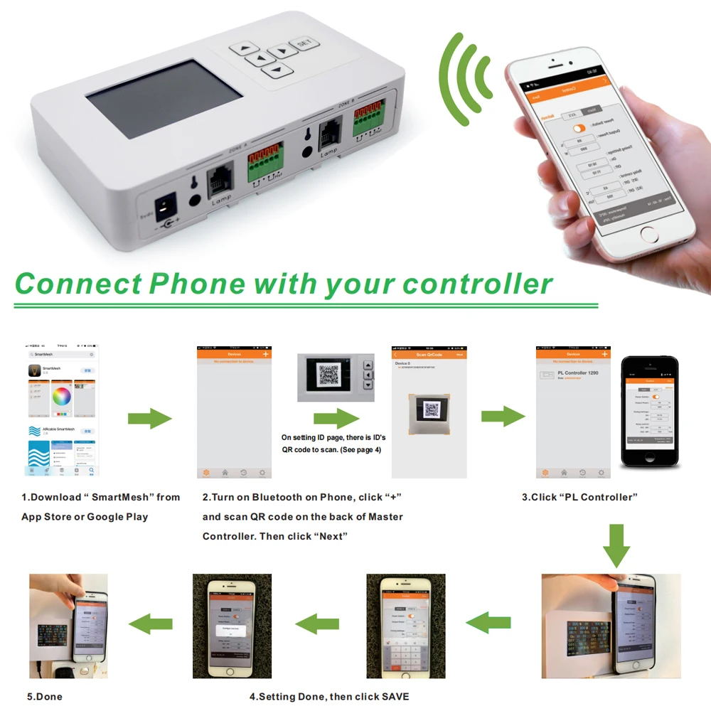 Smart WIFI/Bluetooth LED Grow Light Controller RJ14 Port Remote Group Dimmable Timing Control LED Lamp With Humidity Temperature led grow light
