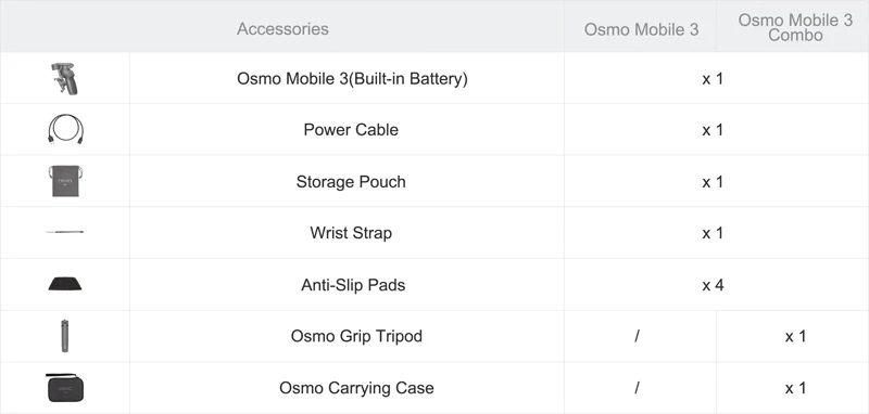 DJI Osmo Mobile 3 Combo 3-осевой Ручной Стабилизатор складной портативный шарнирный держатель стабилизатор для смартфона управление жестами