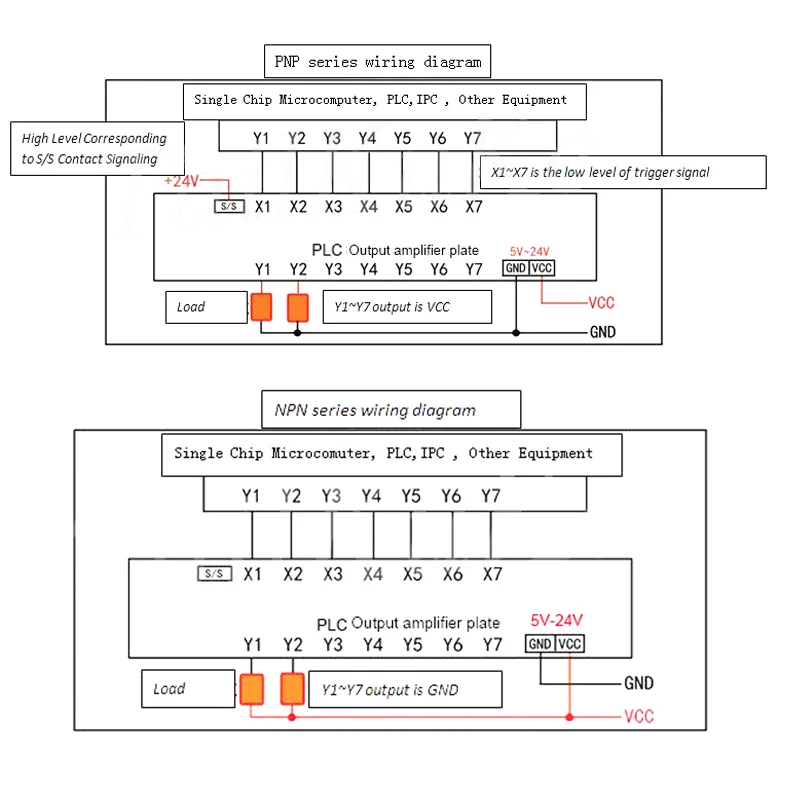 Single Chip Microcomputer PLC Signal Amplifier Board NPN/PNP Input Output Photocoupler Isolation