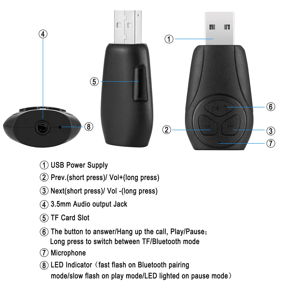 AOSHIKE Bluetooth музыкальный приемник USB AUX автомобильный мини аудио музыкальный беспроводной приемник адаптер 3,5 мм для телефонов Android IPhone
