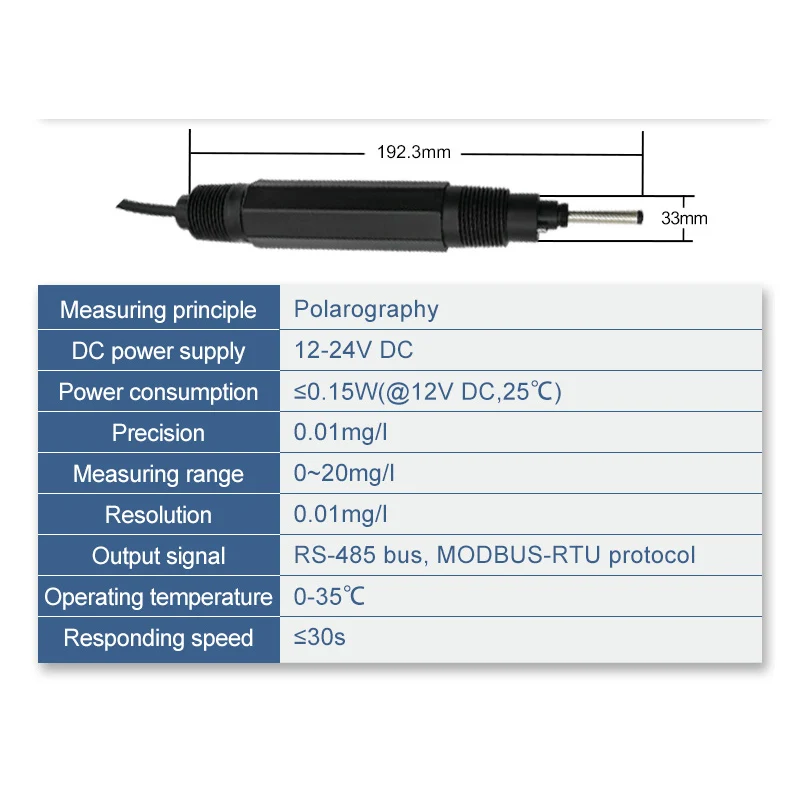 Dissolved Oxygen Water Detector Online Controller Tester Analyzer Manufacturer DO