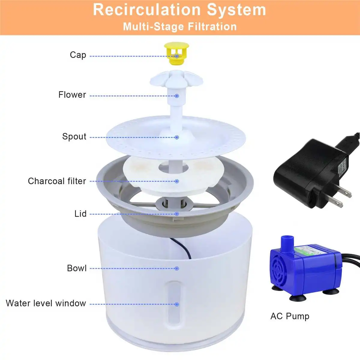 2.4L Pet Automatic Water Dispenser LED Visual Cat Dog Intelligent Infrared Induction Automatic Water Cut-off And Power Cut-off