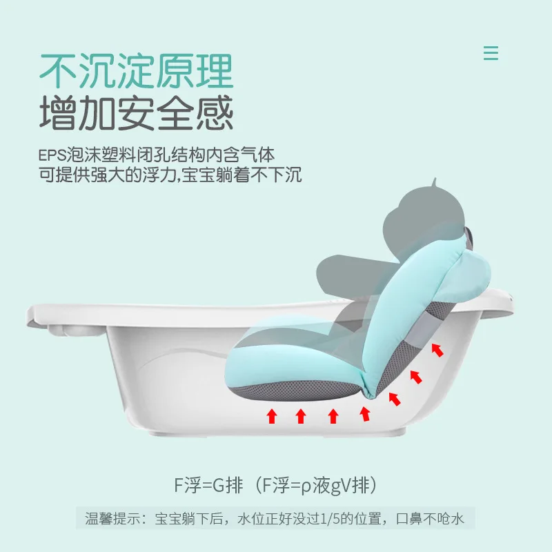 

Infant Bath String Bag Newborn of Baby Miracle Baby Sponge-Sit Lie Suspension Pad Tub Bath Frame Universal Beds