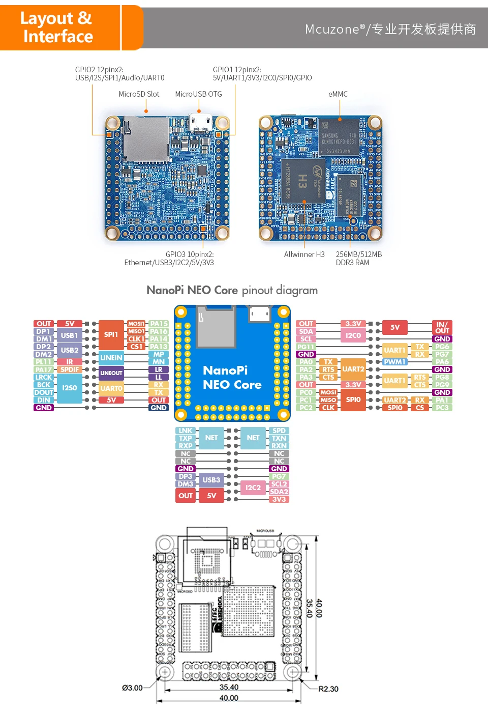 Quad-core Cortex-A7 UbuntuCore com núcleo principal 4.x.