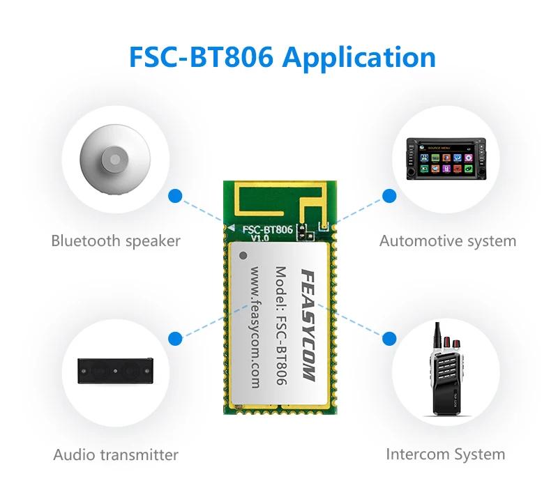 Модуль разработки гарнитуры FEASYCOM CSR8675 Bluetooth 5 0 передача аудио данных|Беспроводные