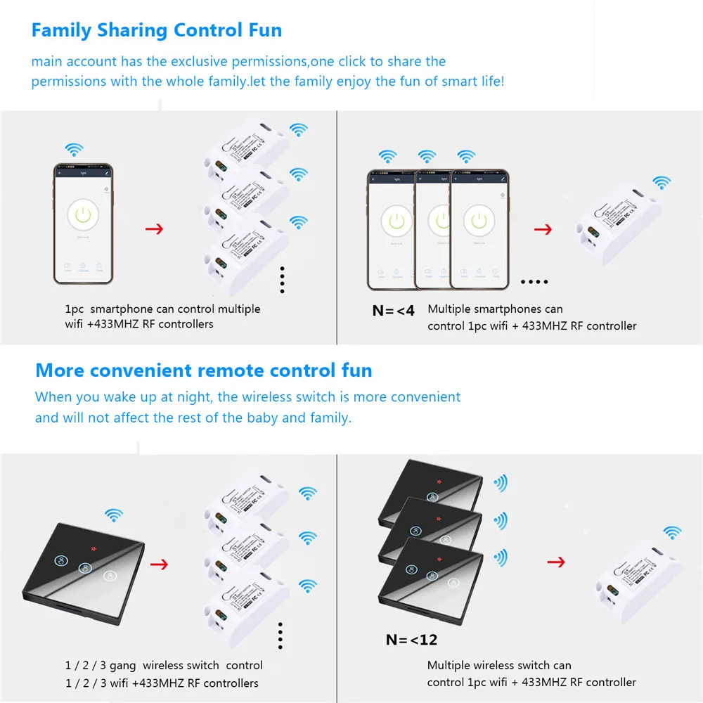 SMATRUL Tuya Smart Life APP WiFi сенсорный выключатель светильник RF 433 МГц настенный DIY релейный таймер модуль Google Home Amazon Alexa 110 В 220 В 10A