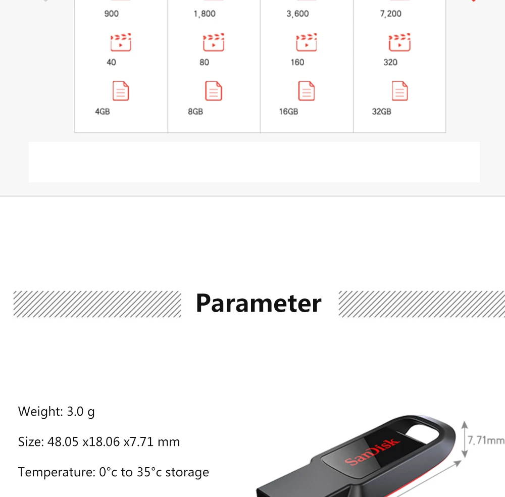 SanDisk CZ61 USB флеш-накопитель 128 ГБ Флешка 16 ГБ 32 ГБ 64 ГБ Флешка USB флешка для ноутбука