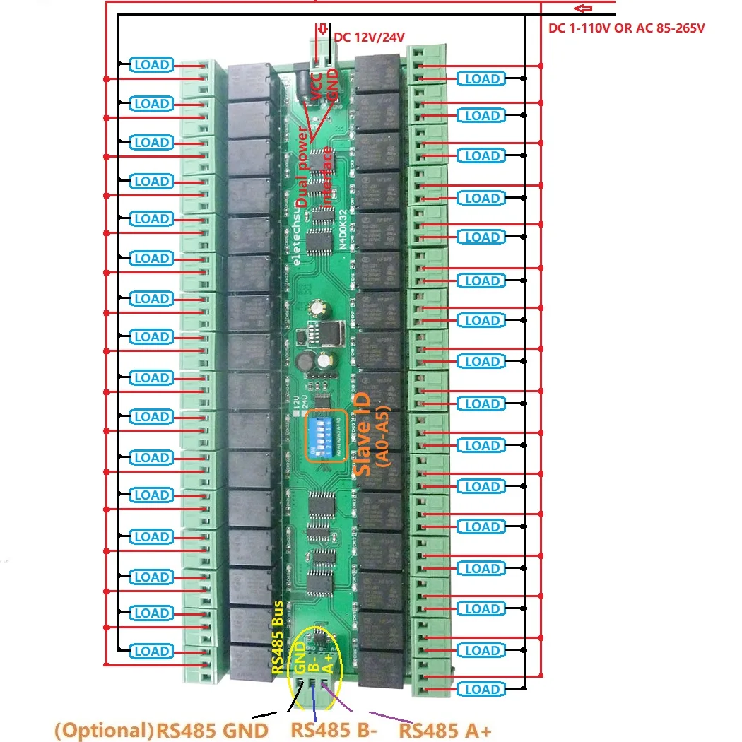 LED 모터 PLC PTZ 스마트 카메라용 릴레이 보드 485 버스 원격 제어 스위치, 32CH DC 12V 24V 03 06 16 MODBUS RTU RS485 SPDT