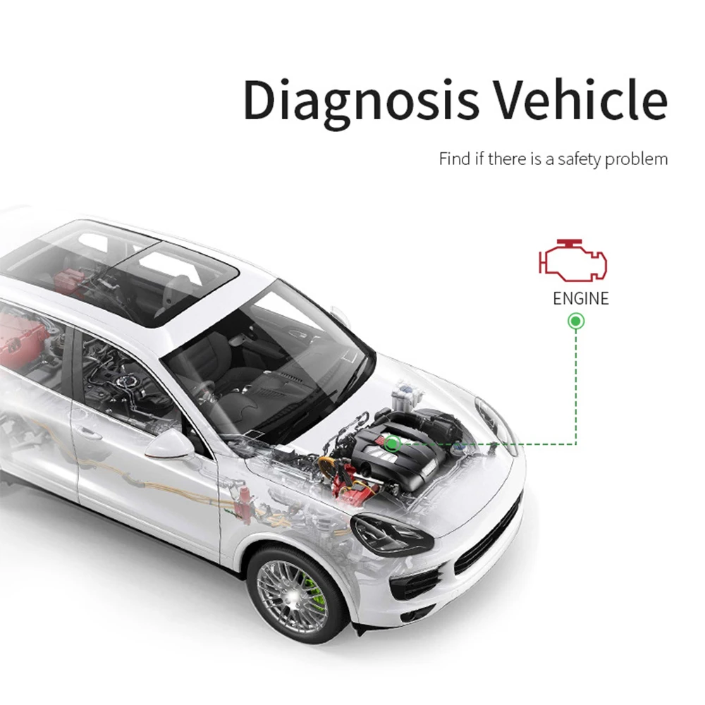 Диагностический сканер EDIAG YA101 OBD2 считыватель кодов автомобиля с поддержкой