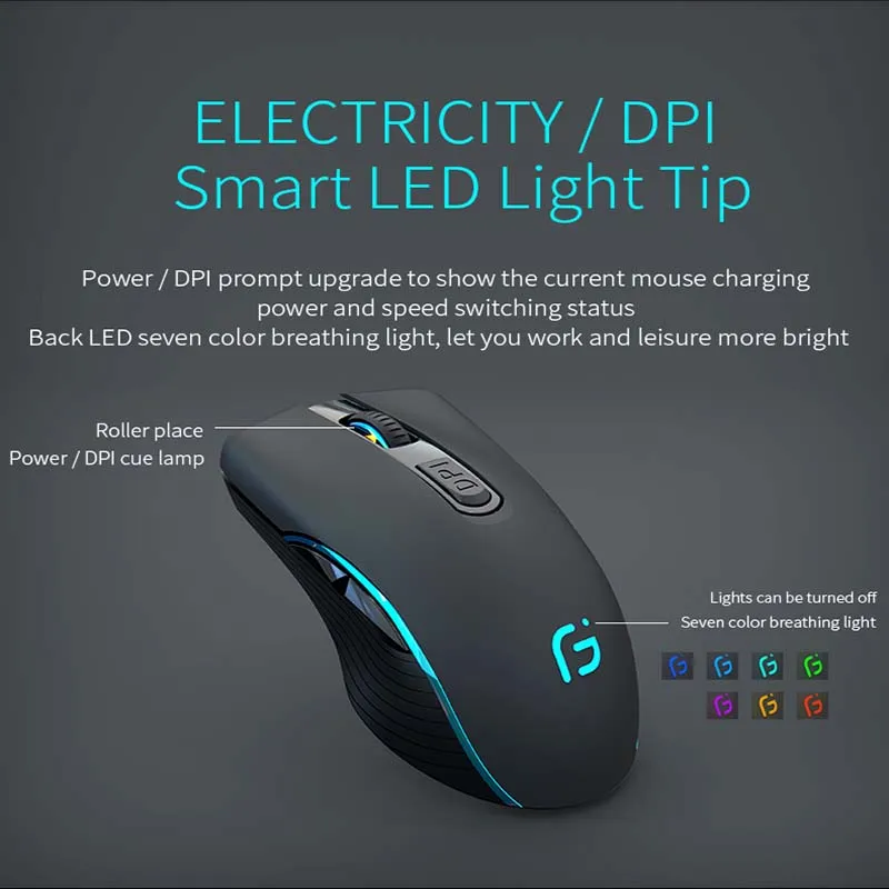 Mouse de Computador sem Fio-forma Confortável com Receptor Usb com Botões para trás - para a Frente e Rolagem Unificador Lateral-to-side - Imagem 3