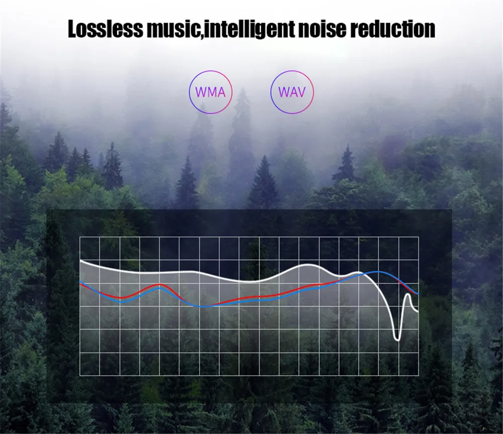 1,8 ''Автомобильный MP3-плеер Многофункциональный Bluetooth громкий звонок большой экран лирика дисплей ABS модуль Conector FM модулятор HY89