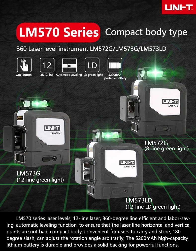 Níveis de laser