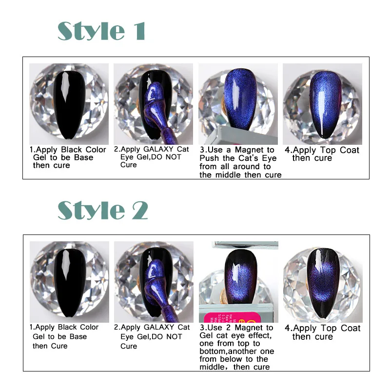 MIZHSE 9D Cat Eye Nail Gel Polish Chameleon Magnetic UV Gel Soak Off UV Nail Art Gel Newest Strong Magnet Stick For Cay Eye Gel