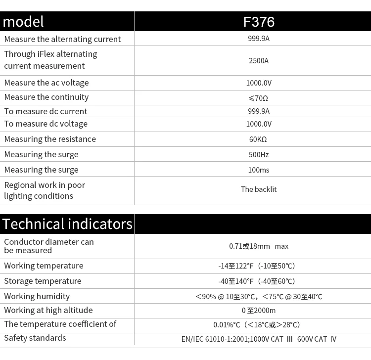 Fluke 376 True RMS 1000A AC/DC токоизмерительный прибор с NIST-отслеживаемым сертификатом калибровки