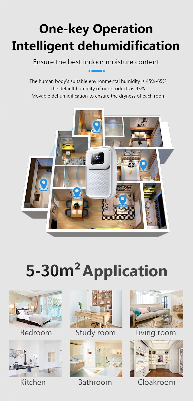 Description Picture 5 of item1.7L Intelligent Dehumidifier Constant humidity Setting Touch panel Remote control All-in-One Air Dryer Moisture Absorber Purify