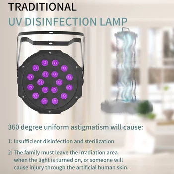 

54W 18LED UV Sterilizing Disinfection Lamp Household Kill Mite Germicidal Light Kitchen Bedroom Hospital 110V 220V