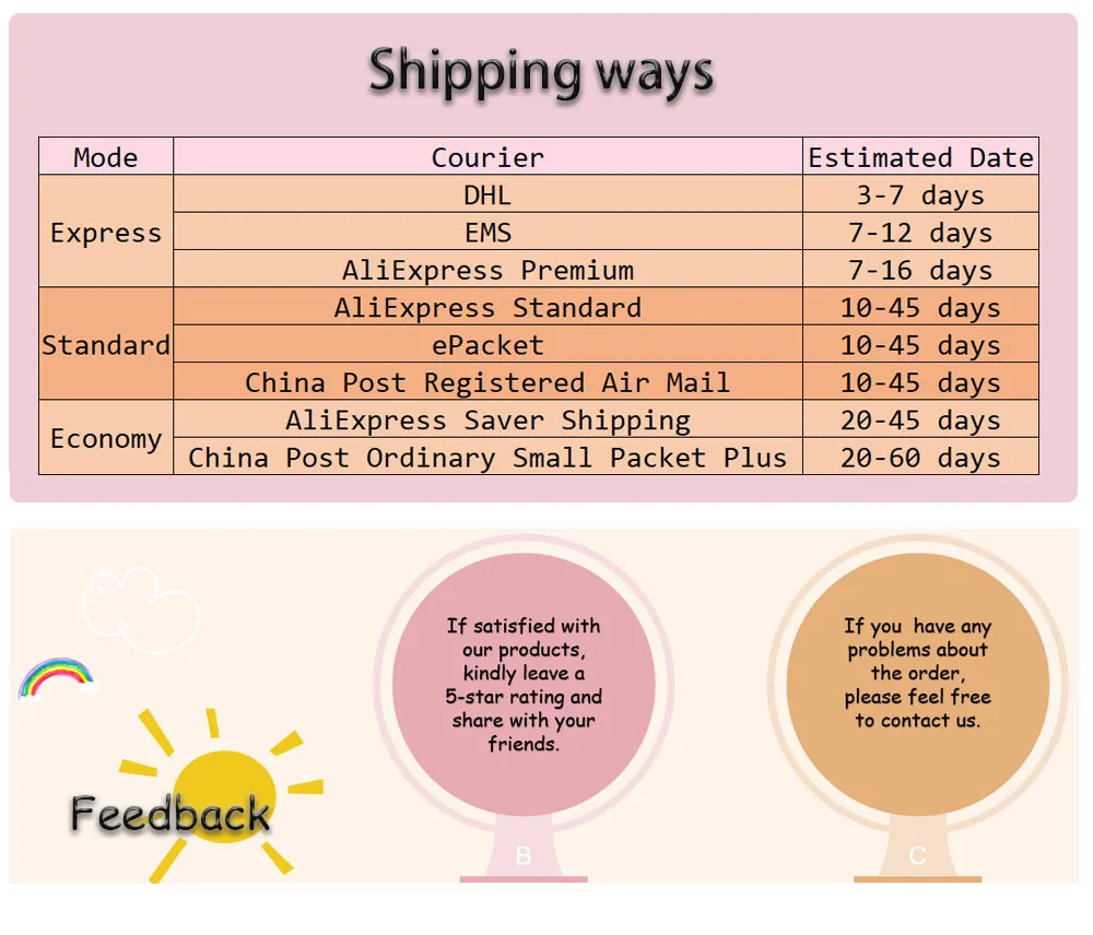 Logistics